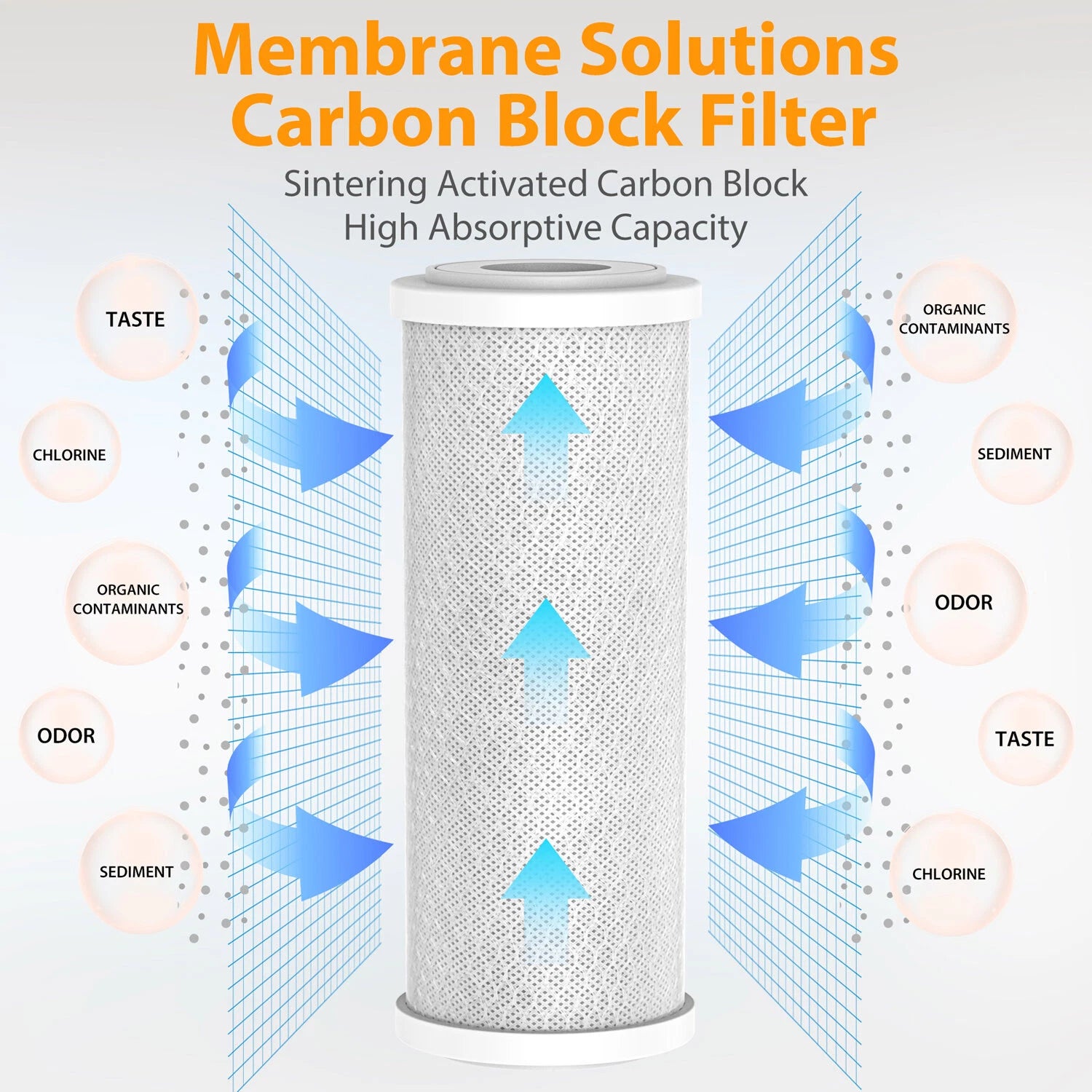 simpure 1045 cto material remove water.webp__PID:d05ec4dc-b2df-4df6-ab45-aab57462bb46