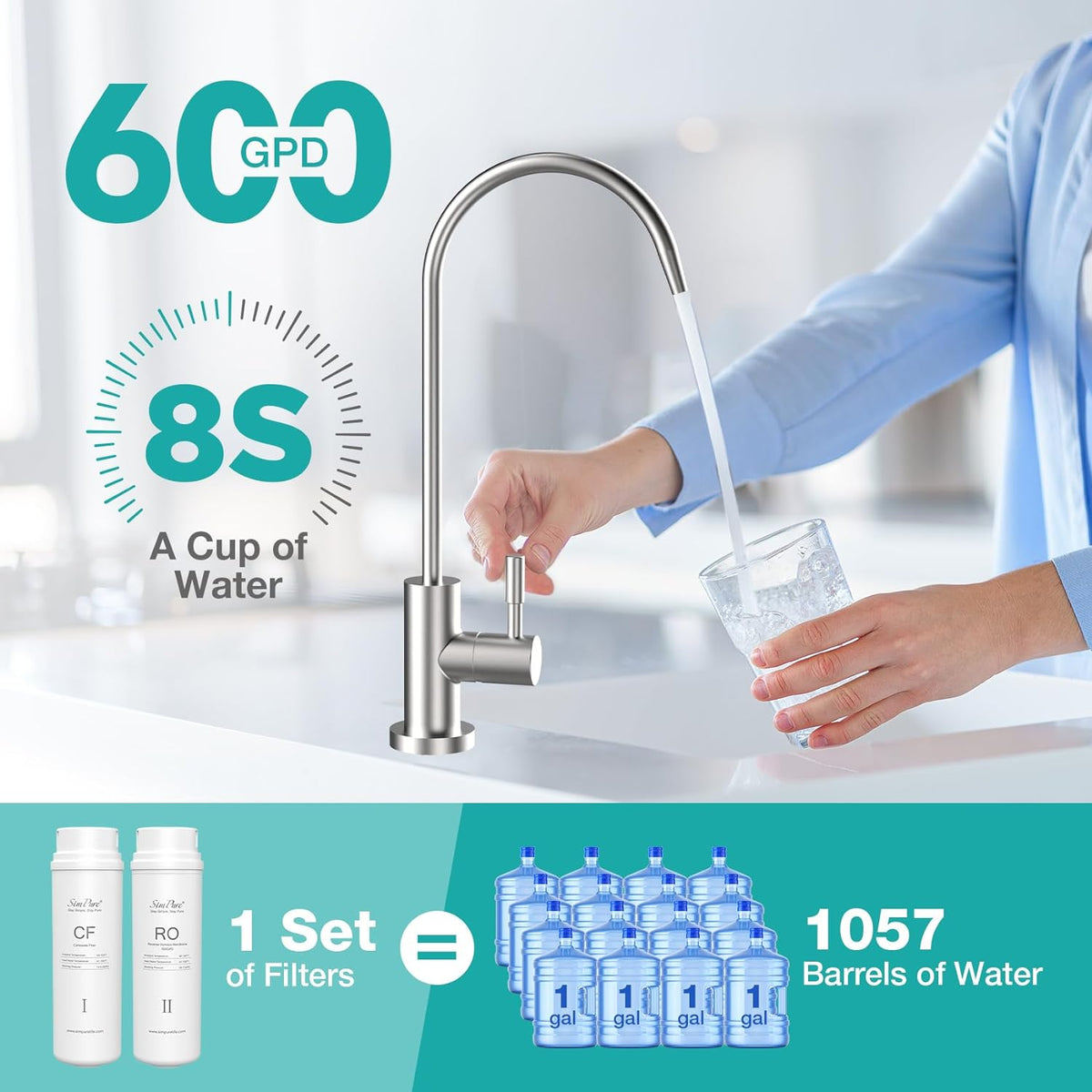 SimPure Q3-600 Under Sink RO Water Filter System-600GPD
