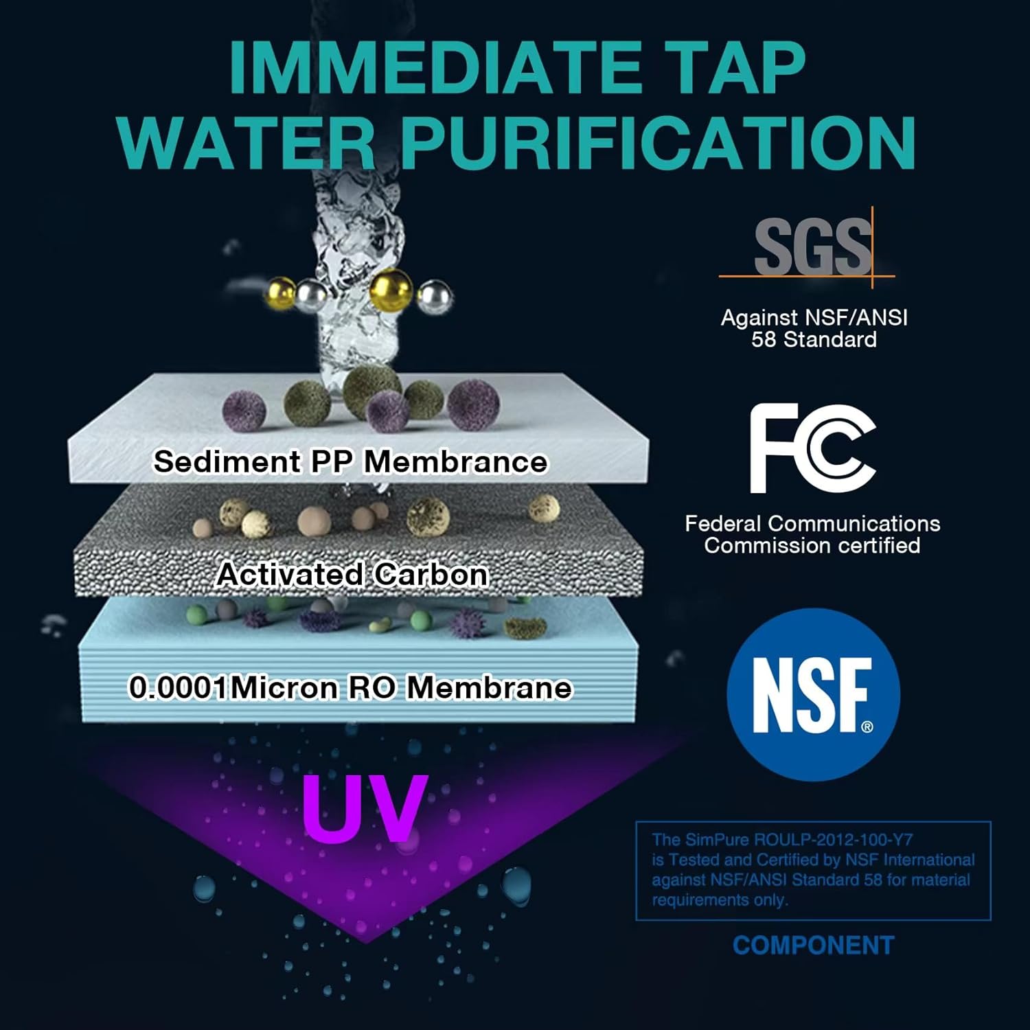 SimPure Y7T Reverse Osmosis Water Filter Replacement SimPure Y7T Reverse Osmosis Water Filter Replacement