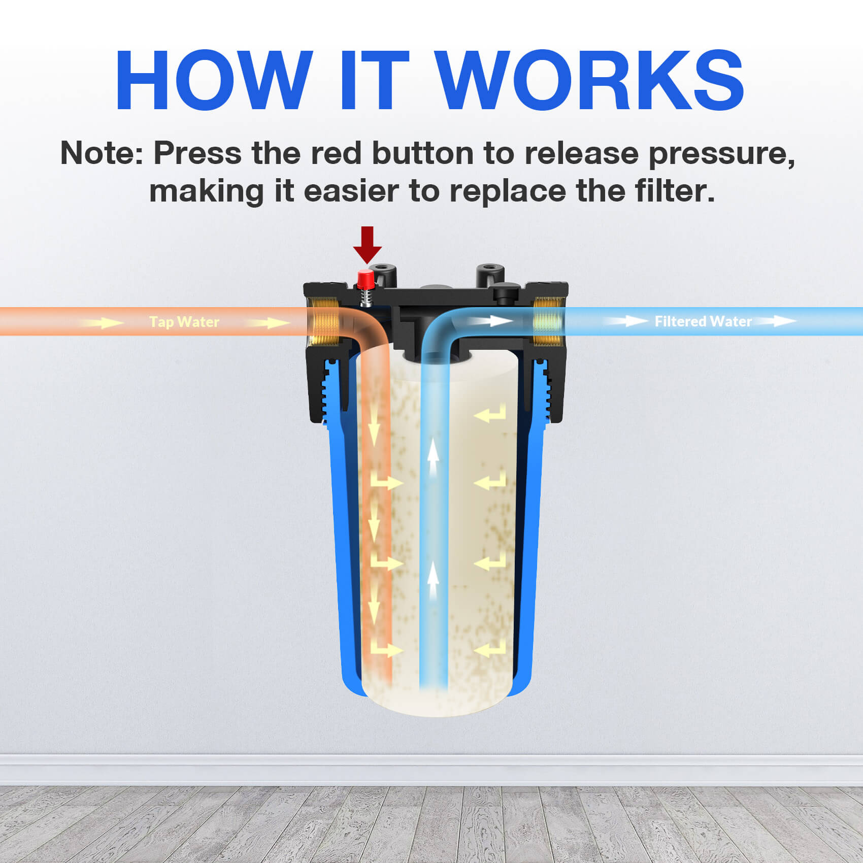 simpure db10p housing system.jpg__PID:5924ff20-950d-49b9-970c-85f581e640d5