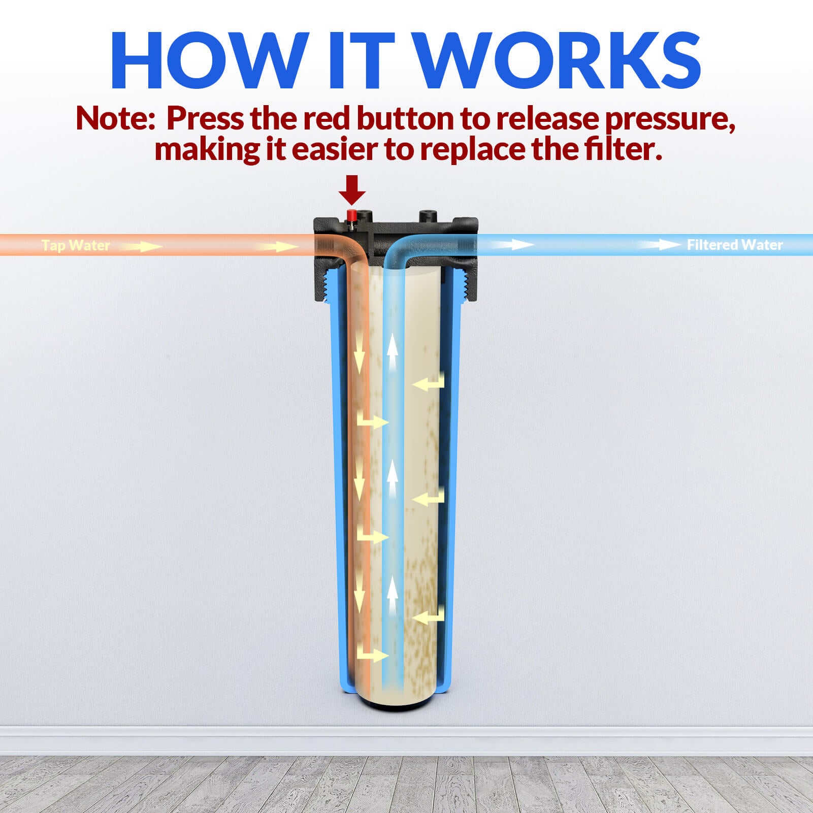 simpure db20p housing system.jpg__PID:21fd4abe-3d5c-413c-9c13-90b00d5cc7ca