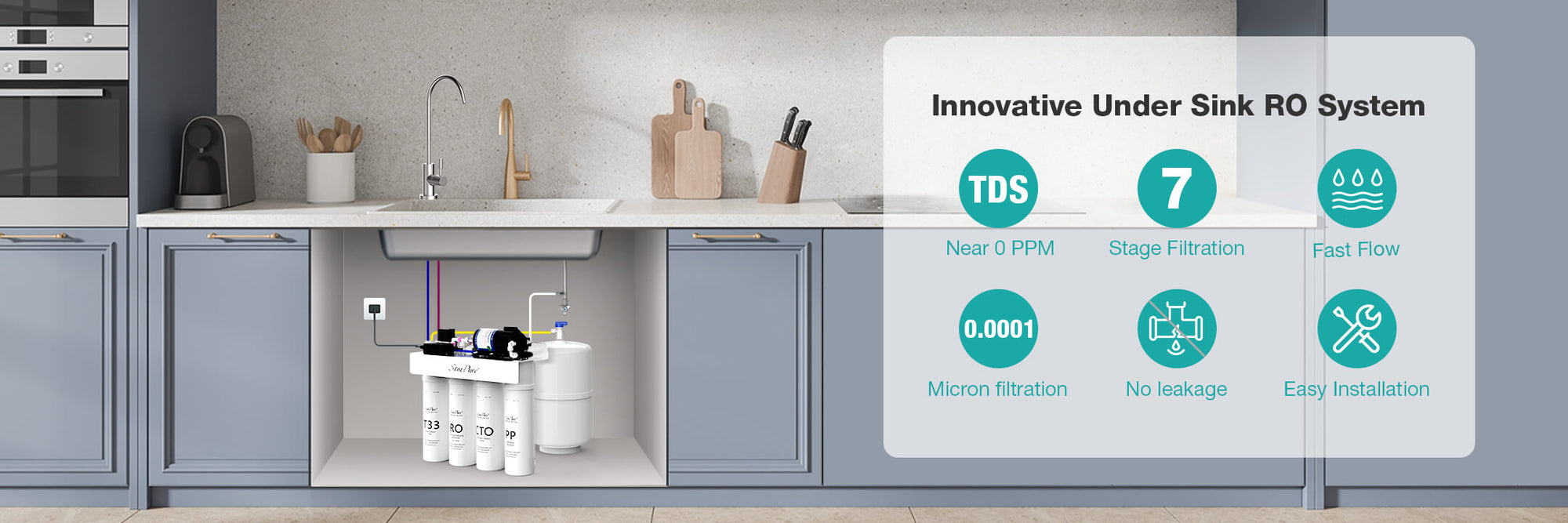 SimPure Under-Sink RO System
