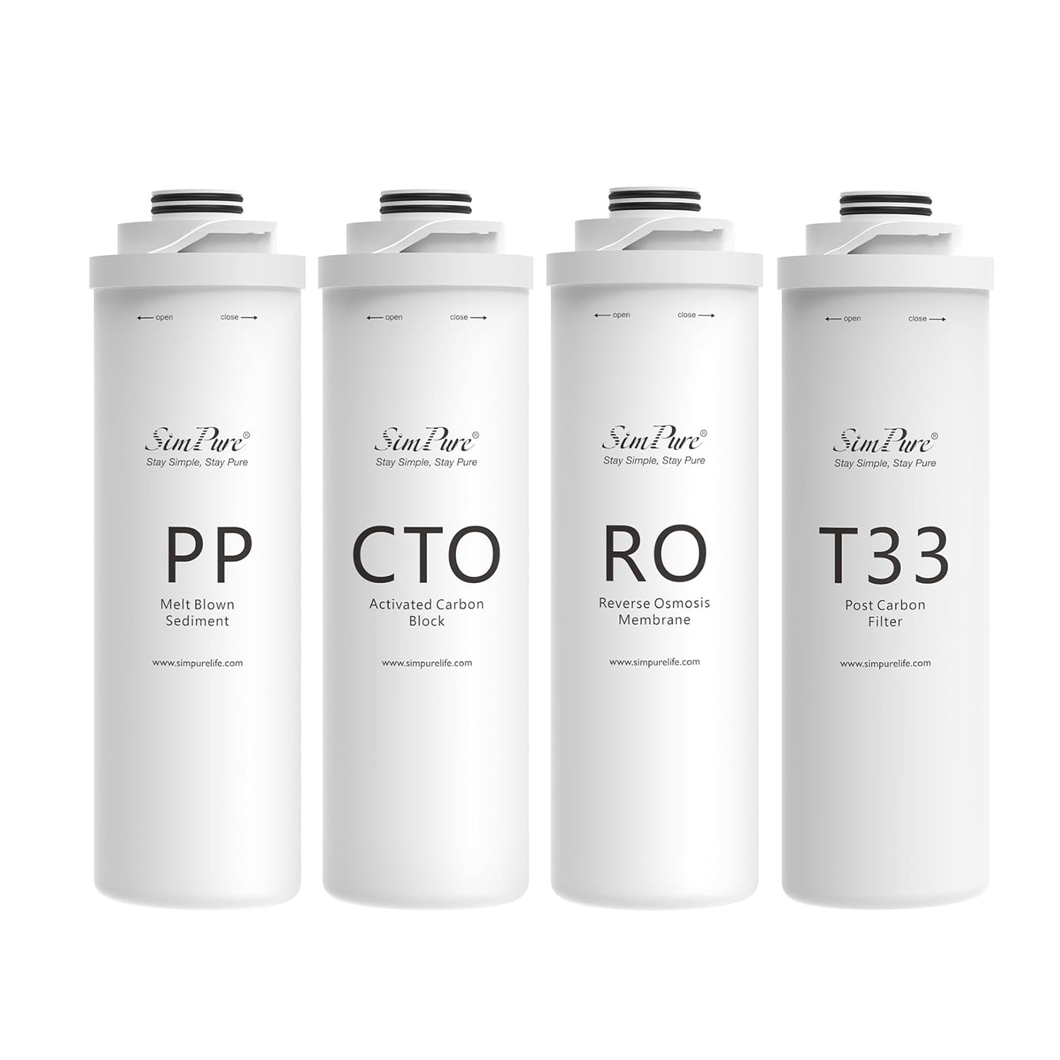 SimPure T1-400UV One Set of Replacement Filter