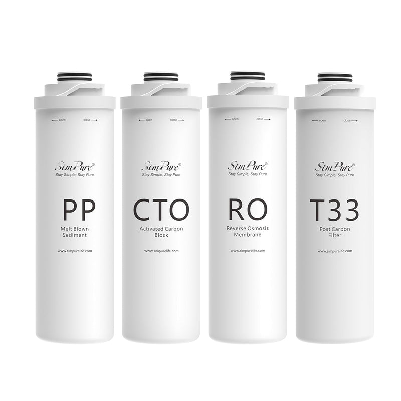 SimPure T1-400UV One Set of Replacement Filter