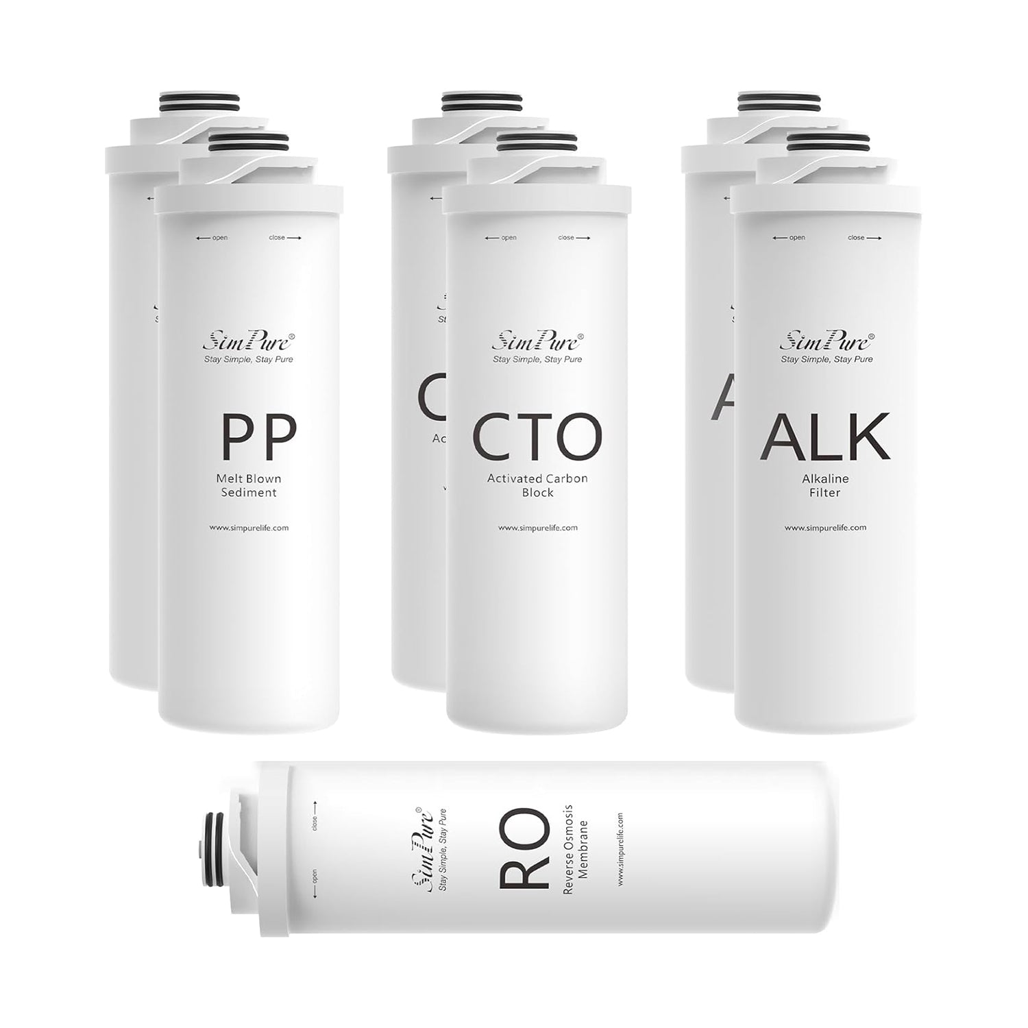 SimPure T1-400ALK Filter Replacement Kit