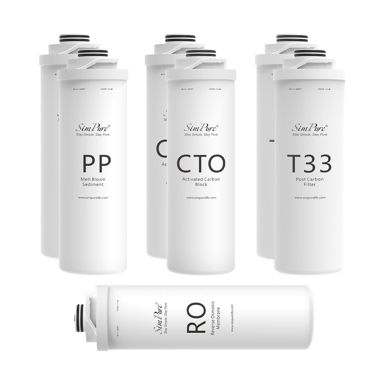 SimPure T1-400 Filter Replacement Kit