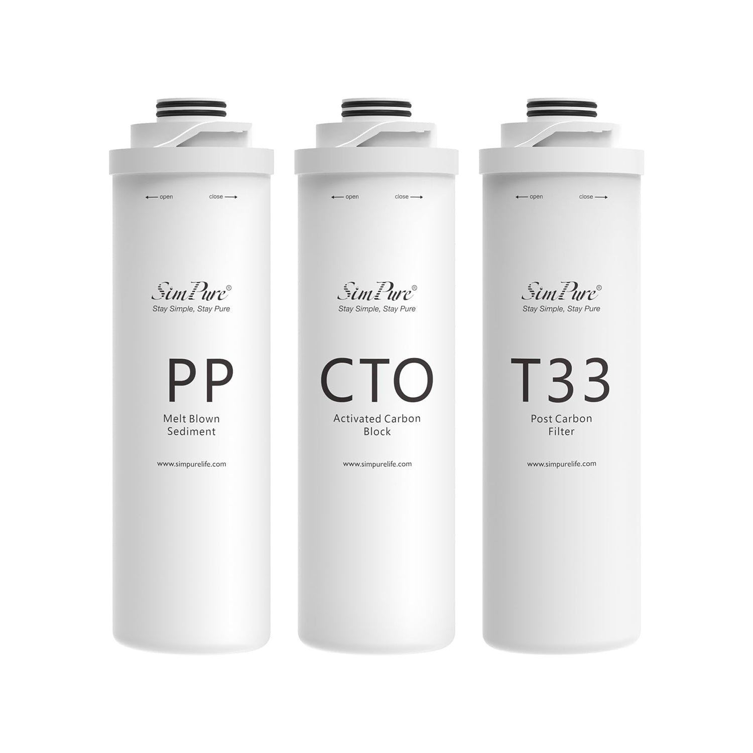 SimPure T1-400 Filter Replacement Kit