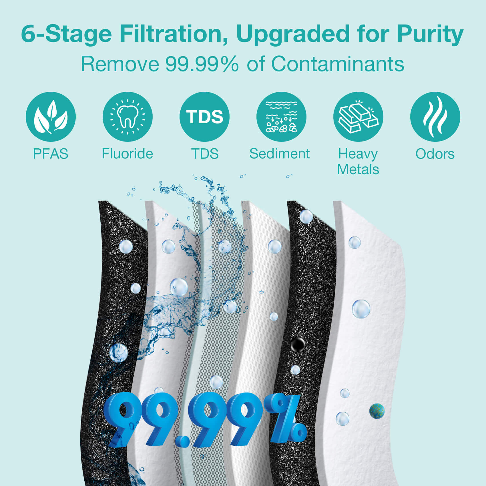 simpure t1-6 sgs tets report.jpg__PID:4edbfc26-1fbc-4a86-9a0d-e79819c5aafd