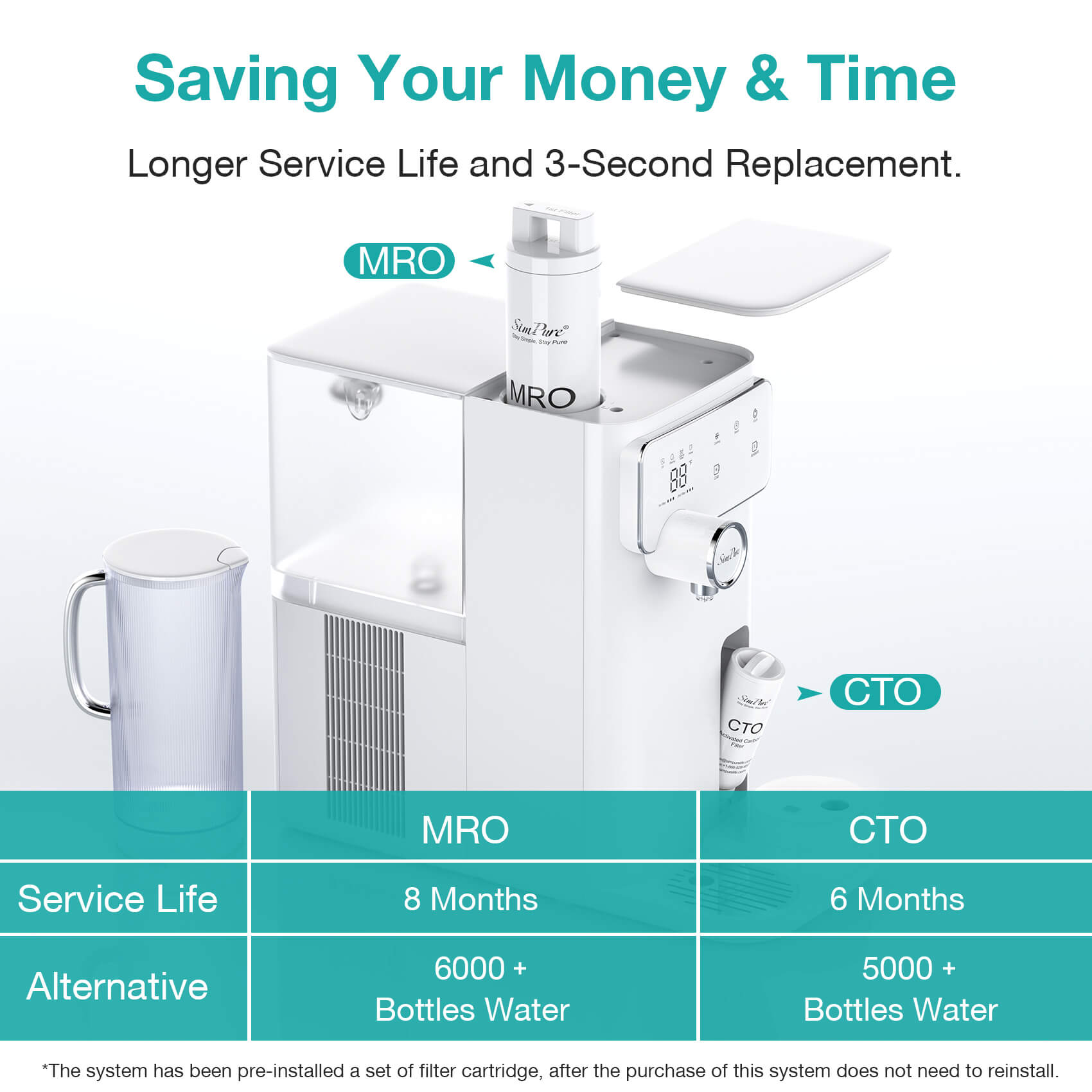 SimPure Y10C 7-Stage Cold Countertop RO System Cooler Water Filter Dispenser