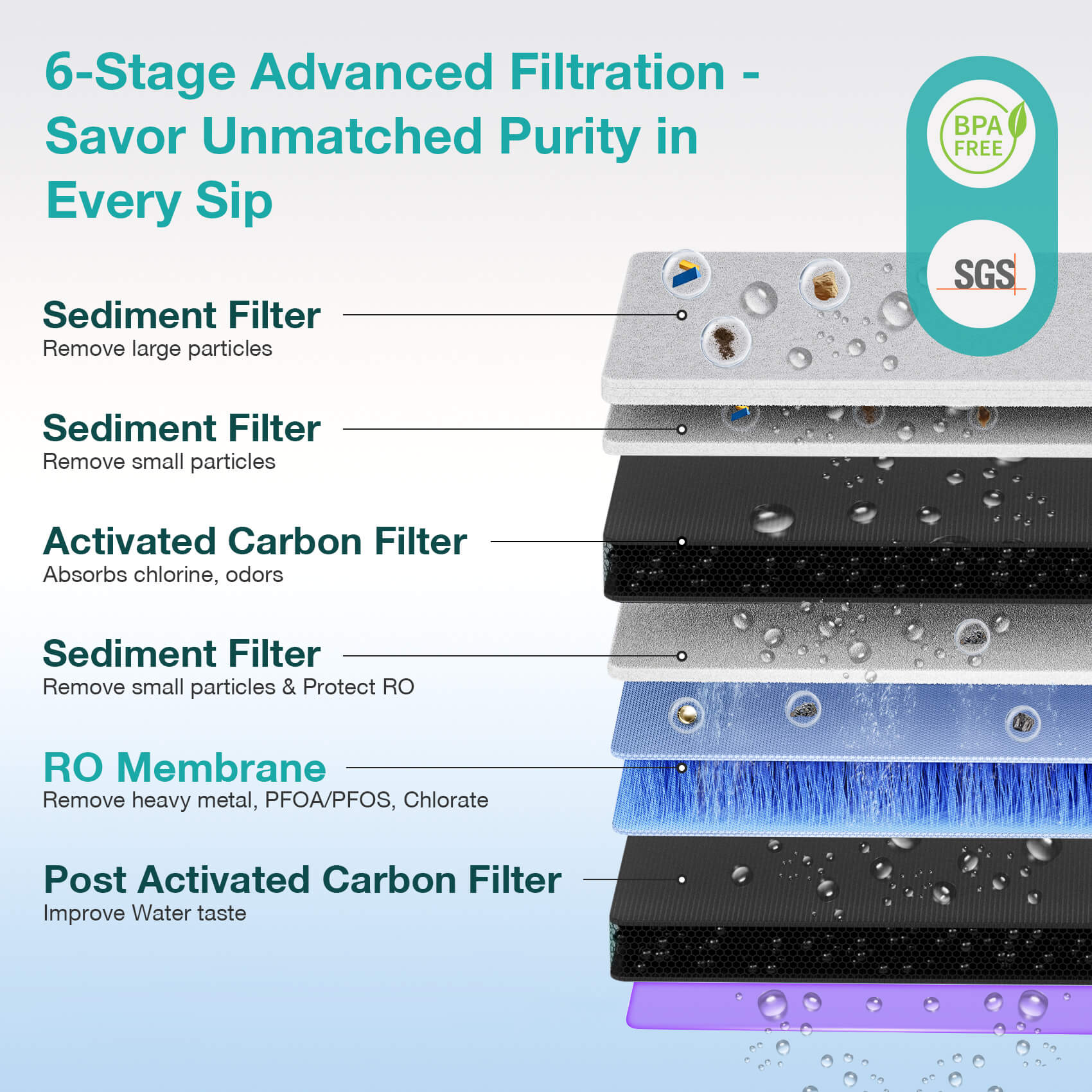 simpure y10h 6-stage hot countertop ro system.jpg__PID:4d86e2f4-ae1a-4935-89ff-acb3b575ebb4