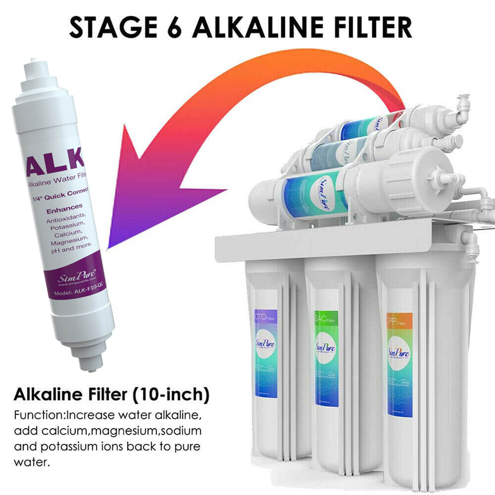 Membrane Solutions 10-inch Alkaline Water Filter pH with Replacement Alkaline Filter for 6-Stage RO System