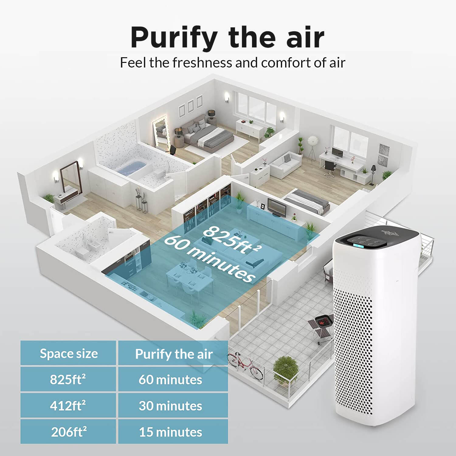 MS18 Smoke Eater HEPA Air Purifier for Smokers Smoking Remove Smoke Smell Odor with Washable Pre-Filter