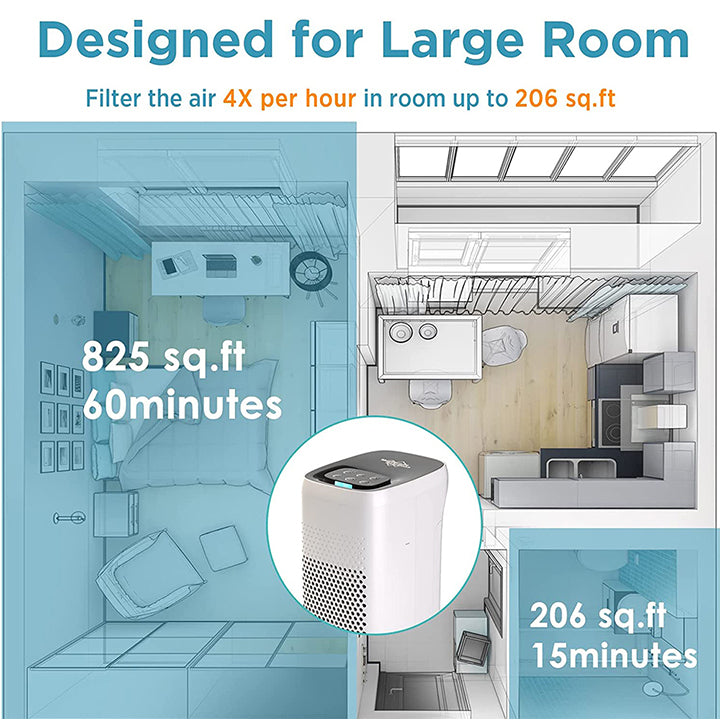 Membrane Solutions MS18 Air Purifier for Smoke Smell Odor Removal