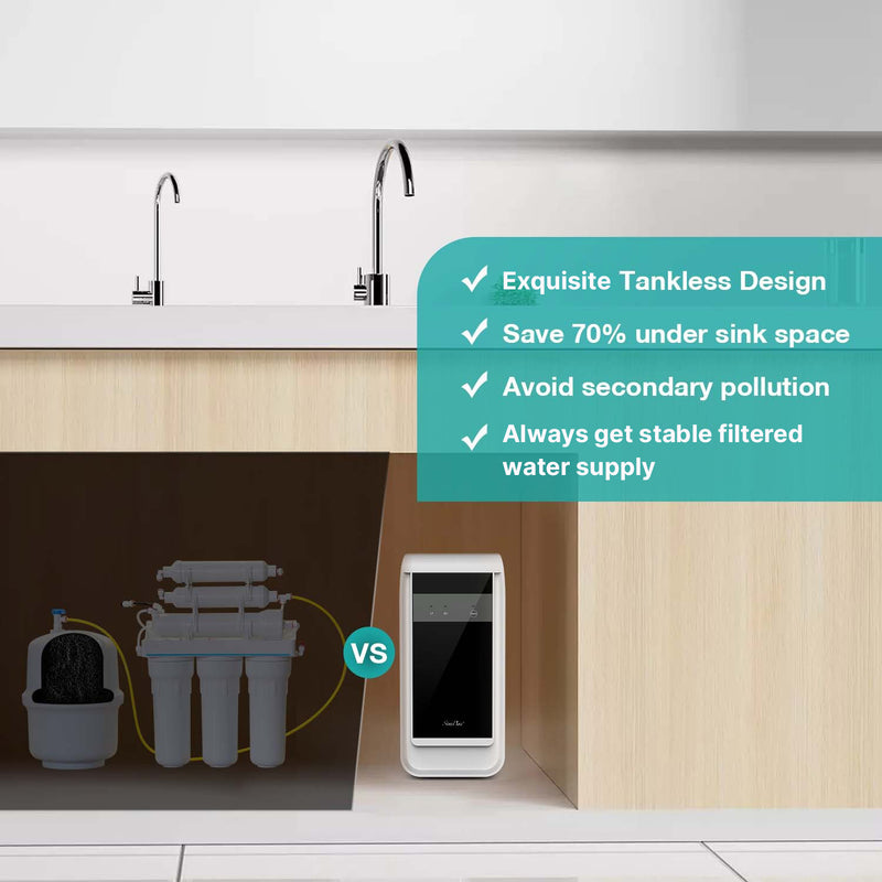 SimPure Q3 600GPD 7-Stage Under Sink Tankless Reverse Osmosis Water Filtration System