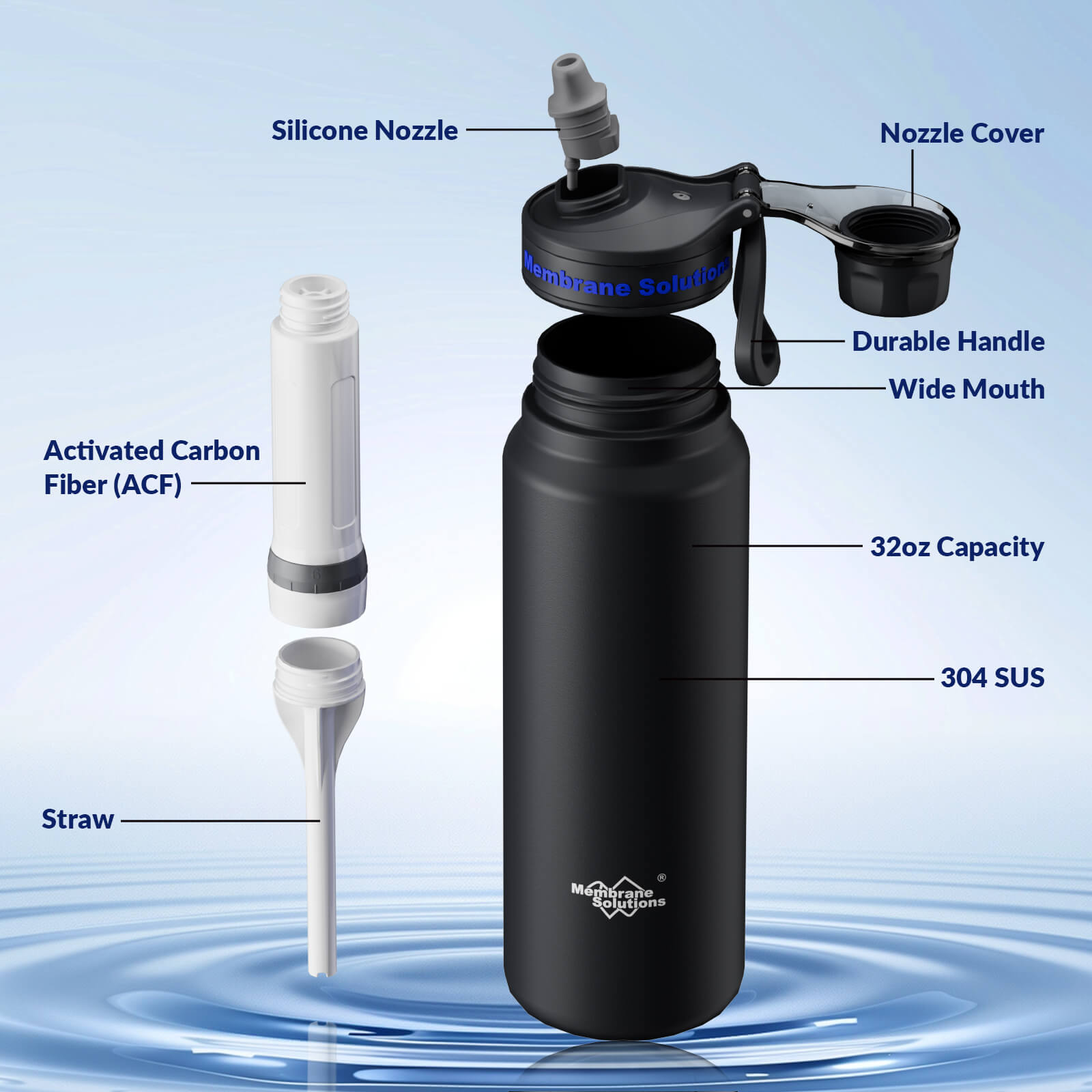 Membrane Solutions C3 32oz 4-Stage Stainless Steel Water Filter Bottle  – Removes Chlorine, Odors, Improves Taste