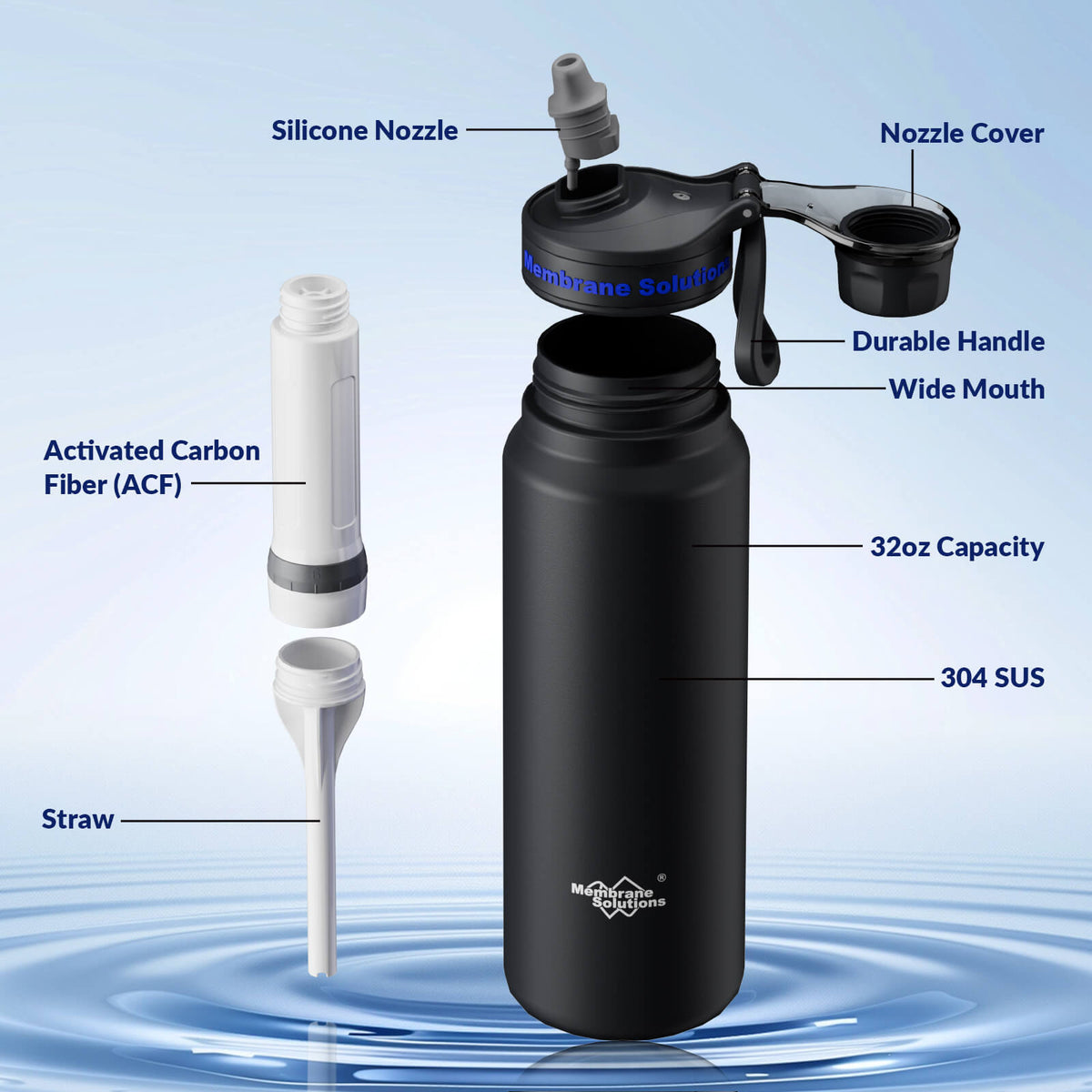 Membrane Solutions C3 32oz 4-Stage Stainless Steel Water Filter Bottle