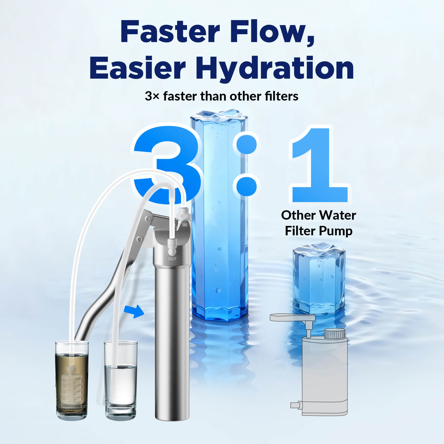 water filter and pump.jpg__PID:4a773a3c-a5e0-477e-9b21-de9f57280f47