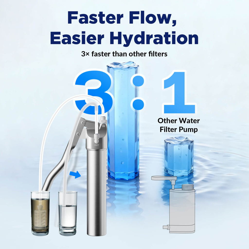 Membrane Solutions P1 Portable UF Ultrafiltration Hand Pump Water Filter
