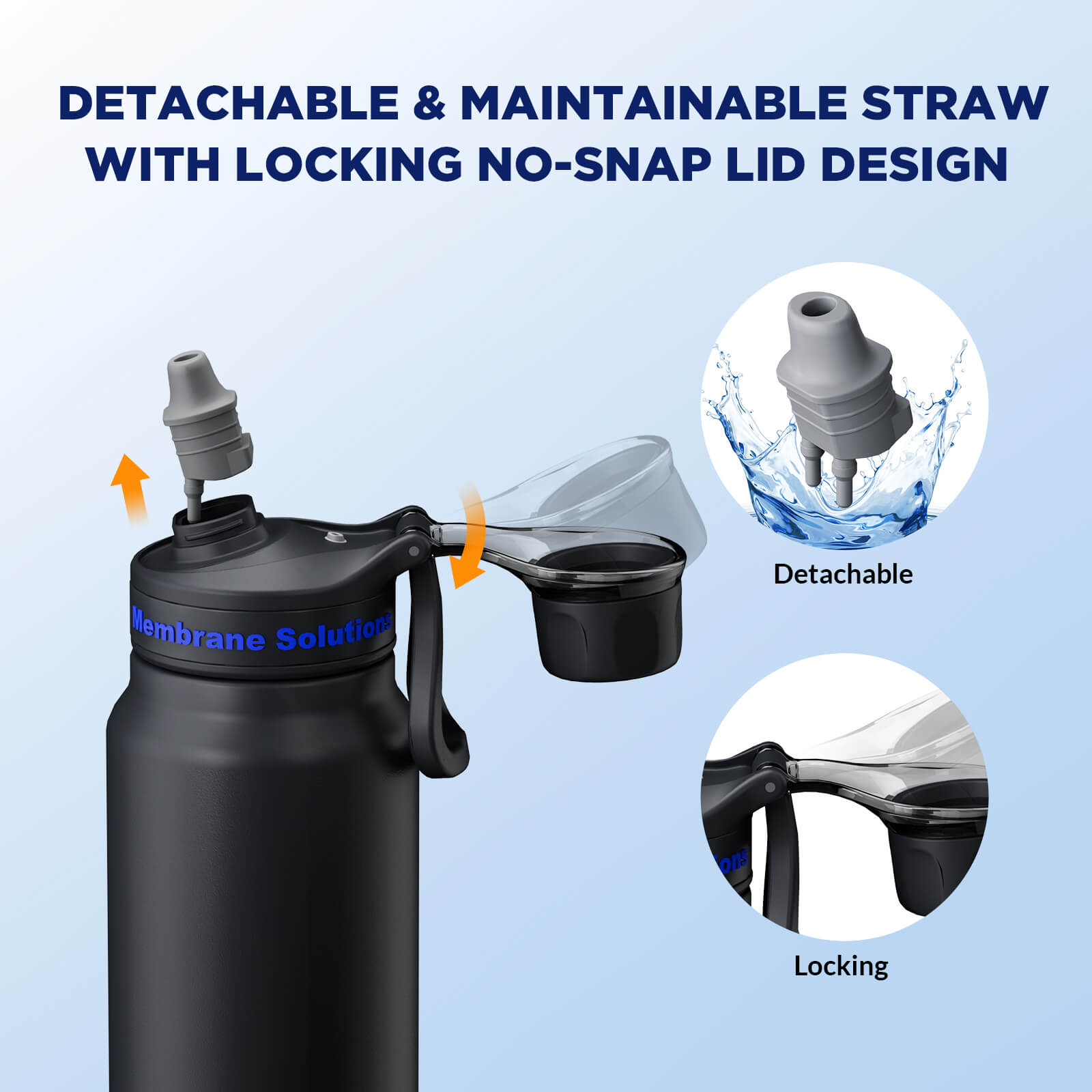 Membrane Solutions C3 32oz 6-Stage Stainless Steel Water Filter Bottle