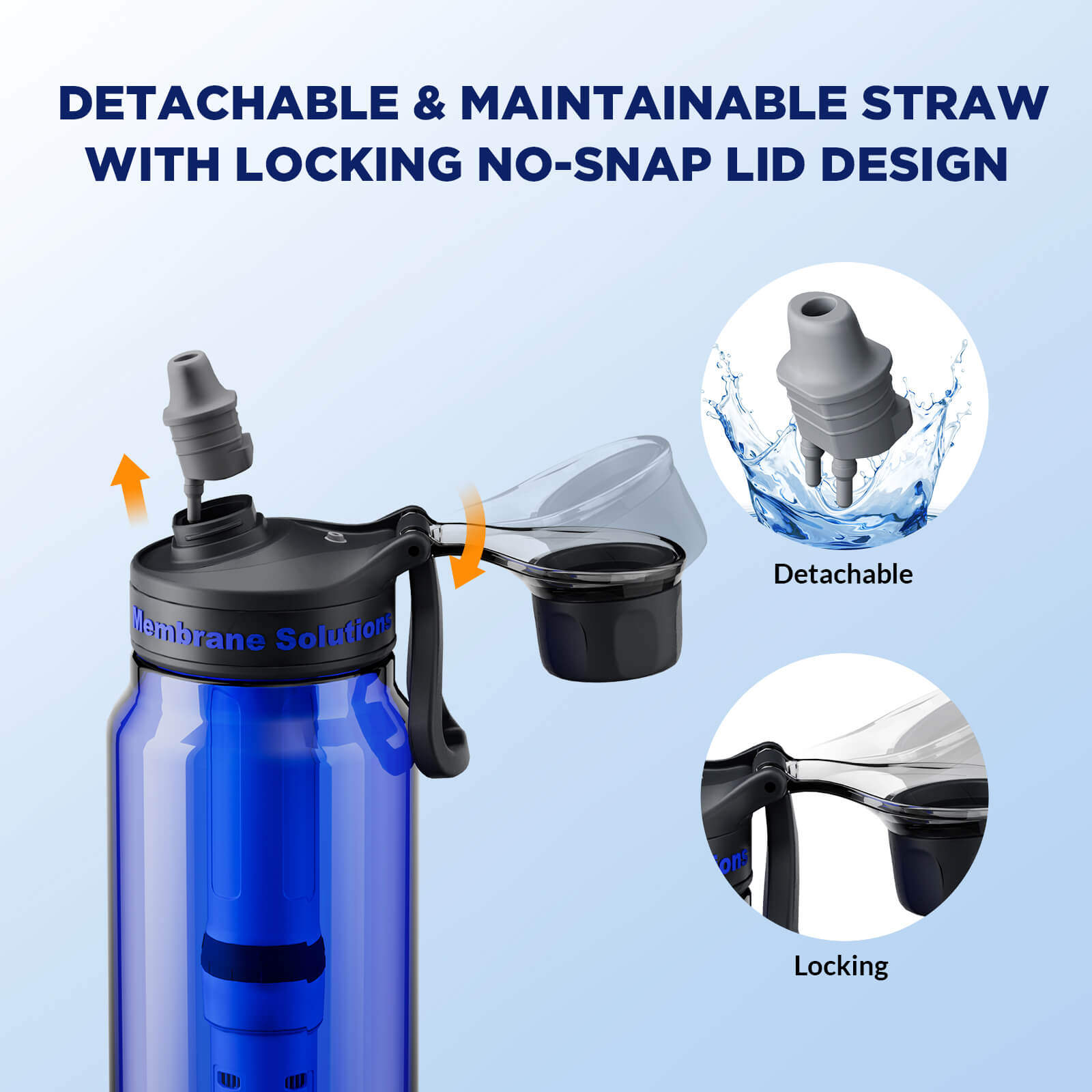 Membrane Solutions C3 36oz 4-Stage Water Filter Bottle