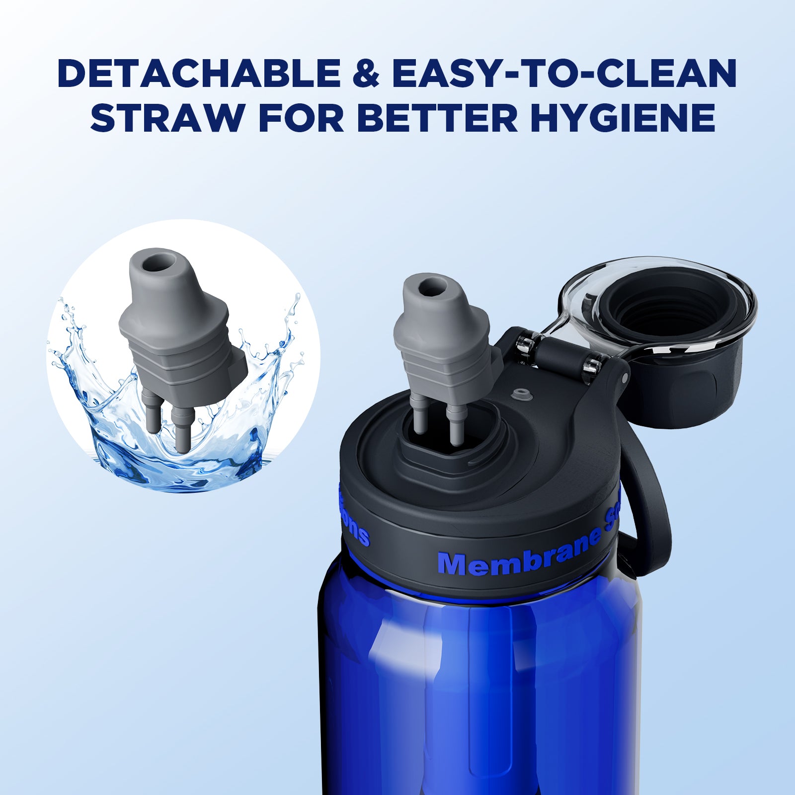 Membrane Solutions C3 36oz 6-Stage Water Filter Bottle  – Removes Bacteria, Viruses, Microplastics & Improve Taste