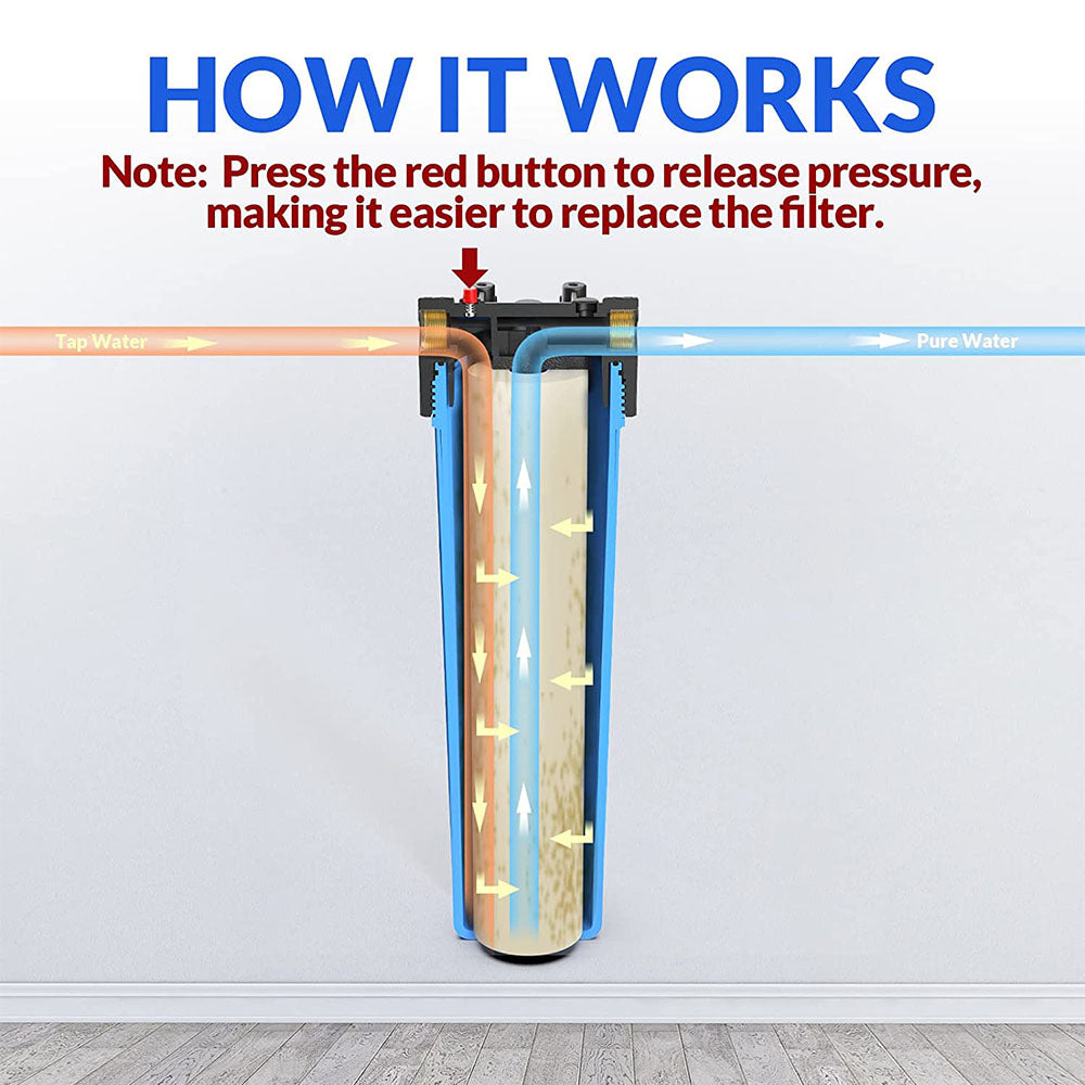 SimPure DB20P Big Blue 20 Inch Water Filter Housing