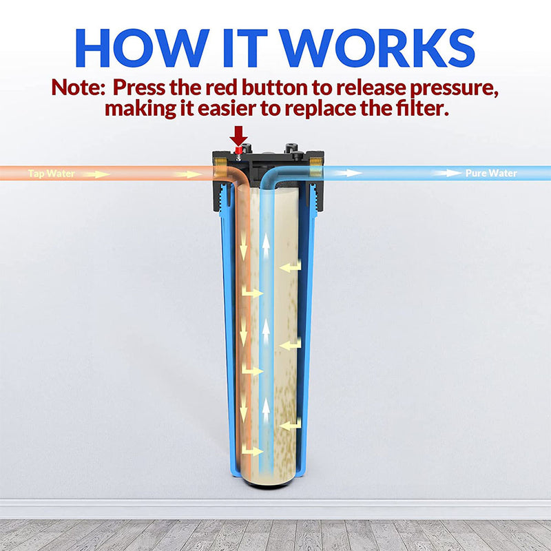 20 inch water filter housing