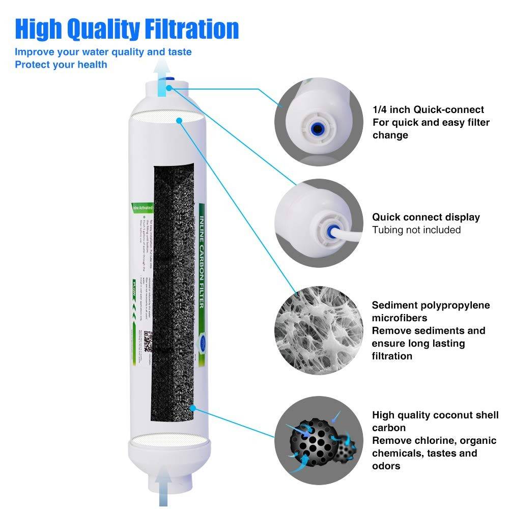 Inline Water Filter Kit for Refrigerator and Ice Maker,1/4 Quick Connect  Post Carbon Filter Replacement for Reverse Osmosis Water System with Feed  Water Valve,1/4 Water Line and Fittings - Yahoo Shopping