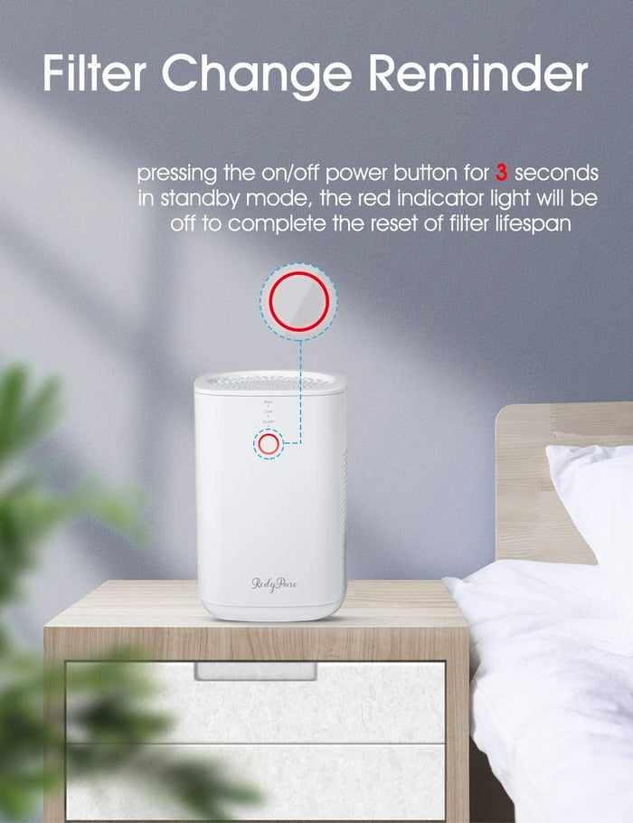 RedyPure JR6 Air Purifier Filter True HEPA Replacement 3Stage Fil