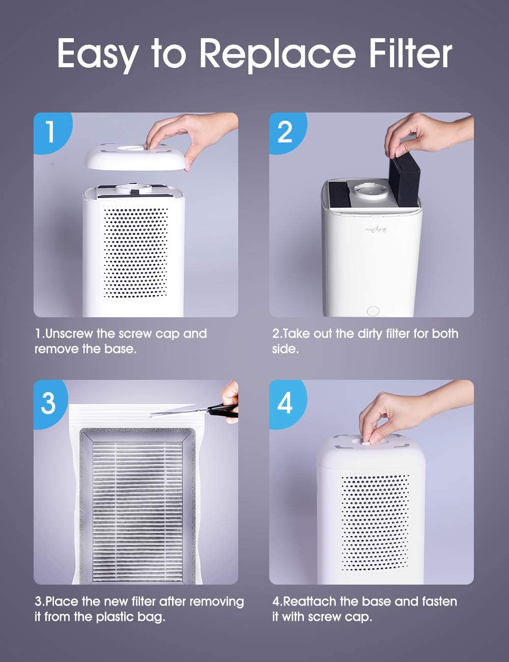 RedyPure JR6 Air Purifier Filter | True HEPA Replacement | 3-Stage Filtration