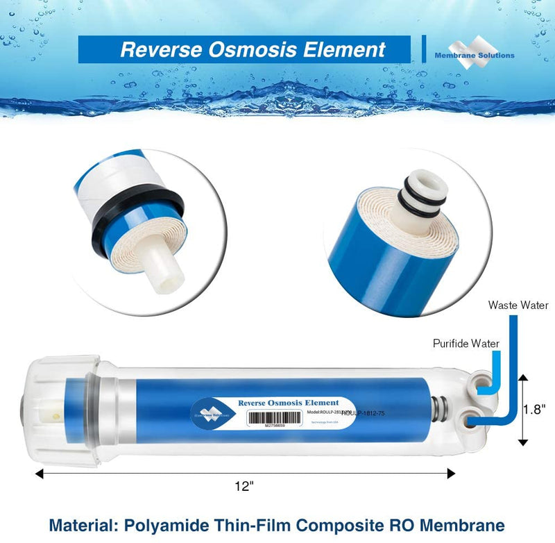 ro membrane