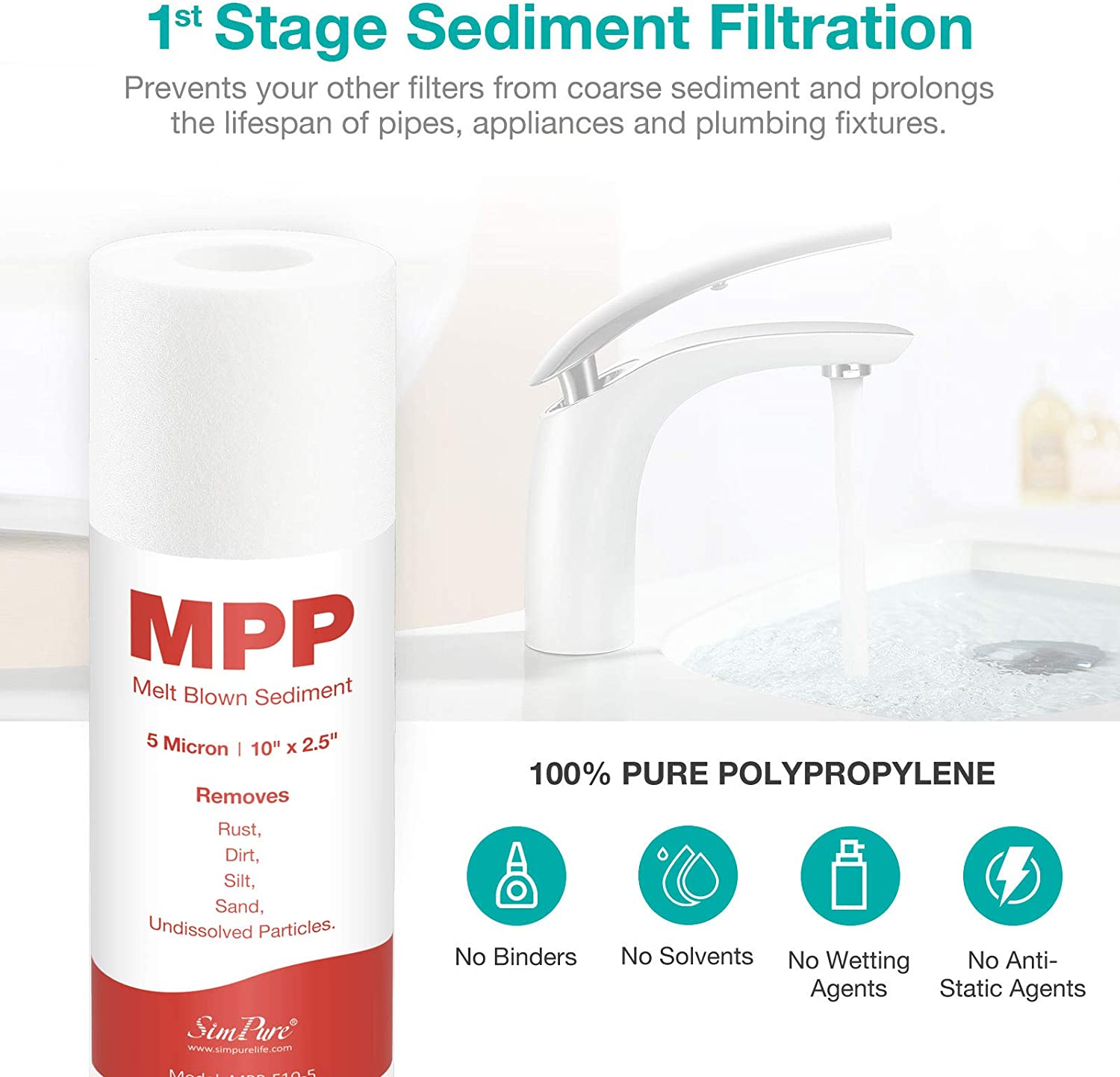 5 stage water filter replacement