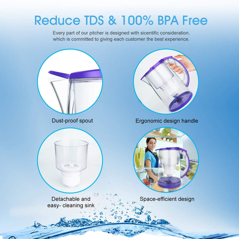 DP05 Water Filtering Pitcher 3.5L(12-Cup)