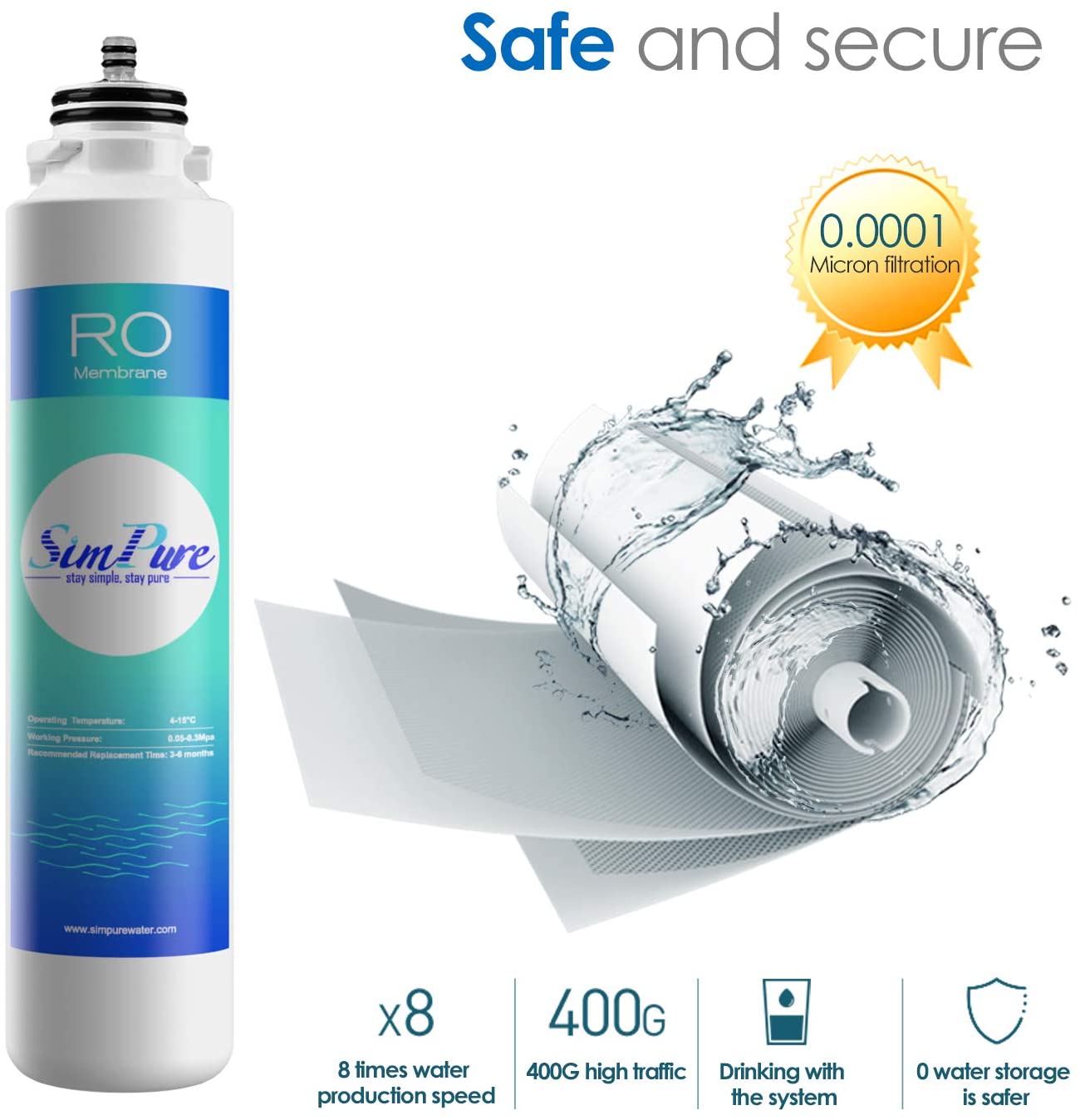 ro water filter cartridge