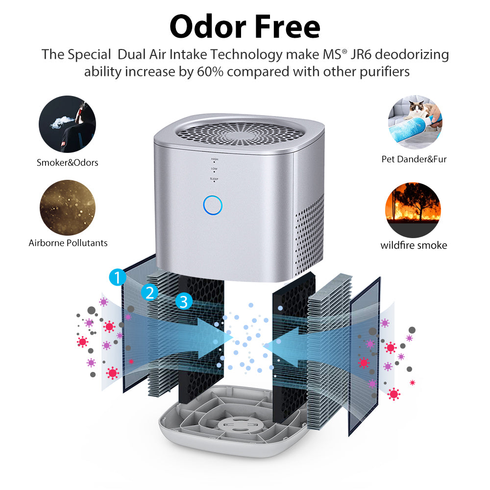 SimPure AP3J9 Air Purifier | 20db Quietest True HEPA  Air Purifier