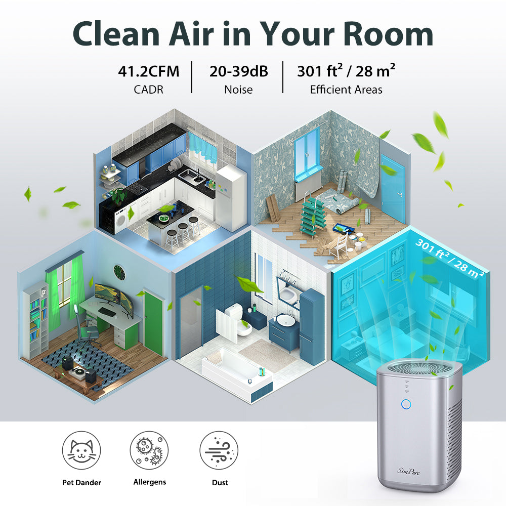 SimPure AP3J9 Air Purifier | 20db Quietest True HEPA  Air Purifier