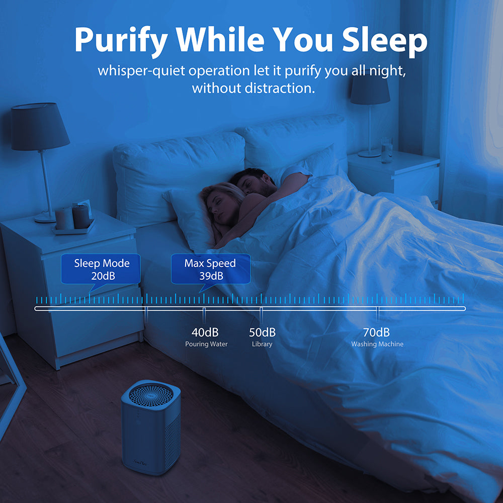 SimPure AP3J9 Air Purifier | 20db Quietest True HEPA  Air Purifier