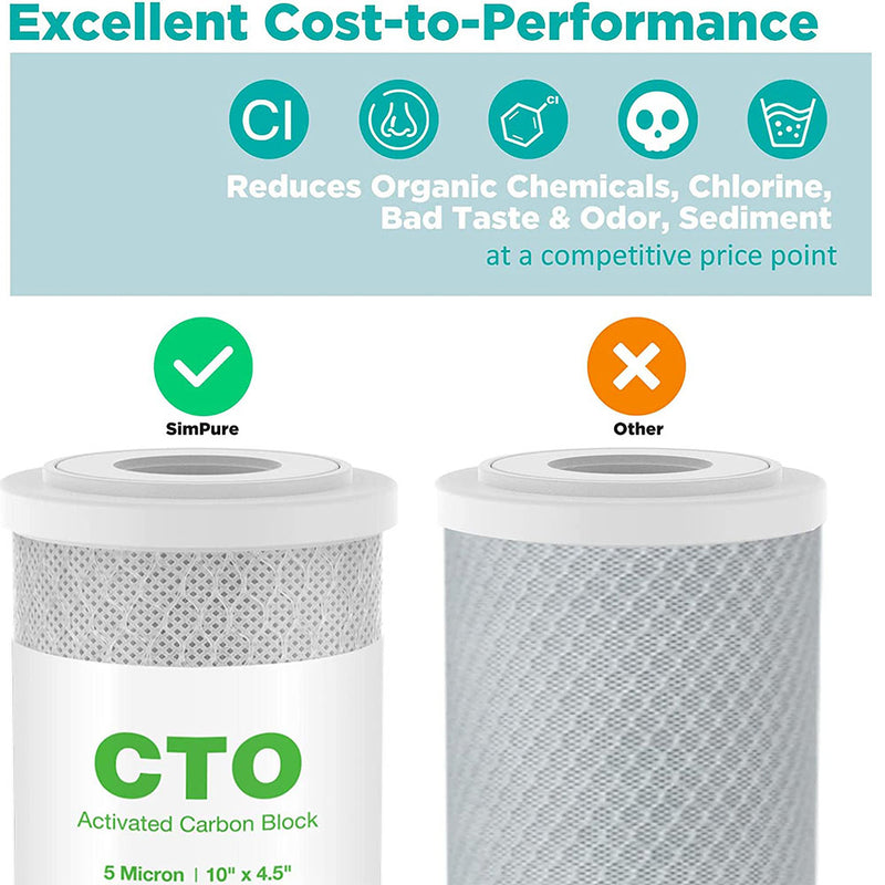 SimPure 10" x 4.5" Activated Carbon Water Filter | 5 Micron Filtering (2 Pack)