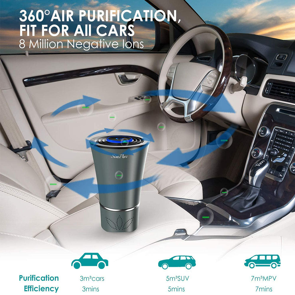 Ambi Pur 81600292 Car Anti-Tobacco Clip Air Purifier : : Automotive