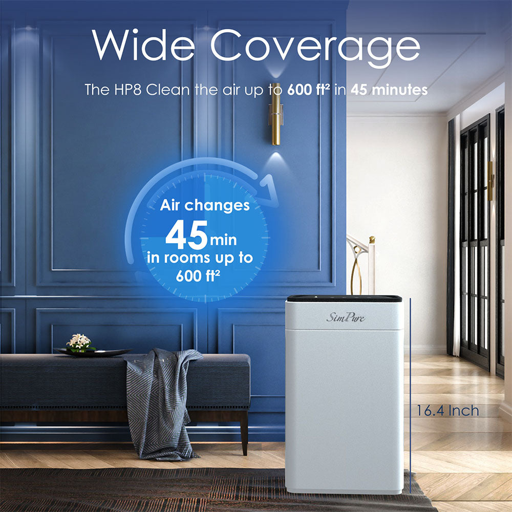 air purifier for dog allergies