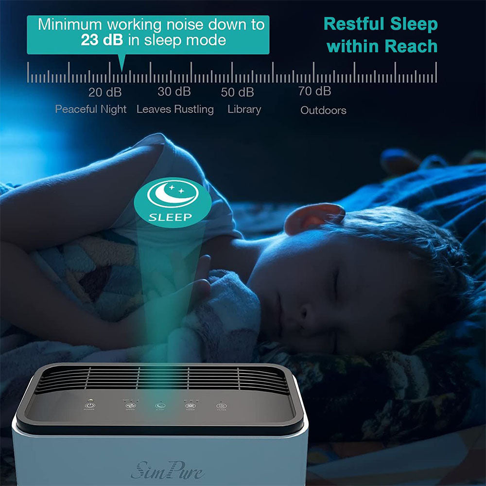 SimPure HP8 HEPA Pet Air Purifier for Pets Cat Dog Hair