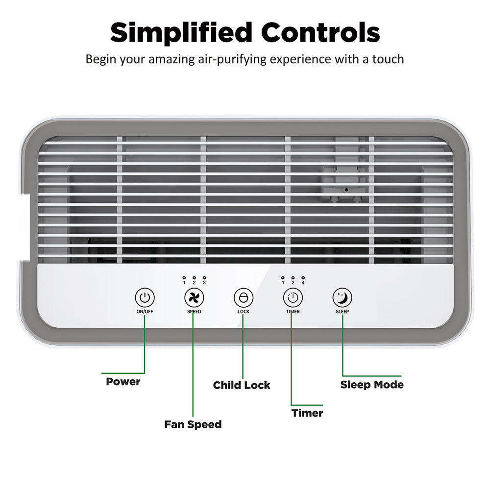 big room air purifier