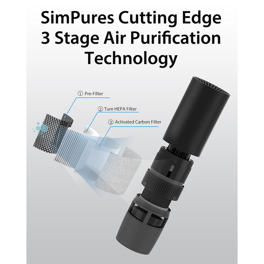 mini car air purifier