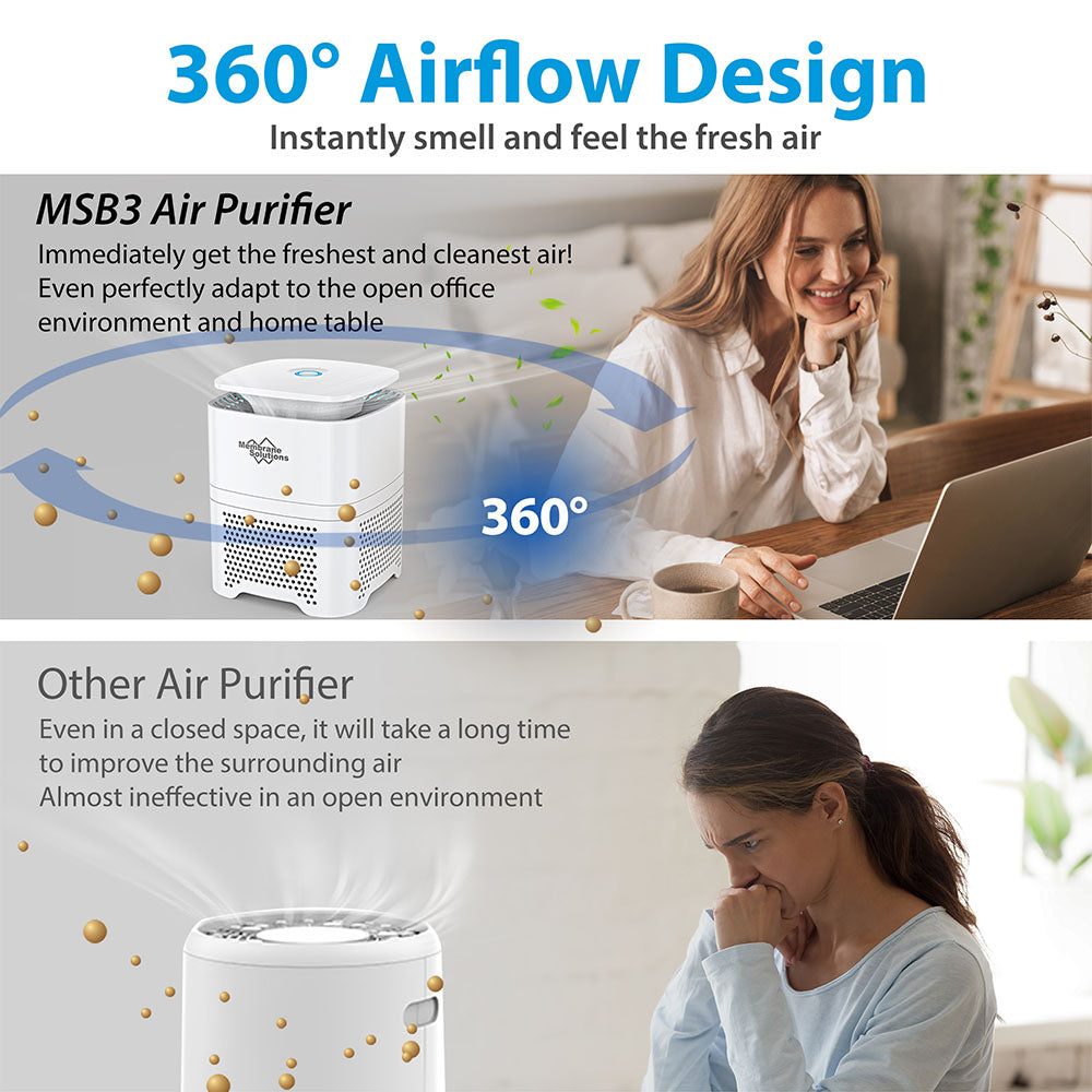 mini air purifier for desk