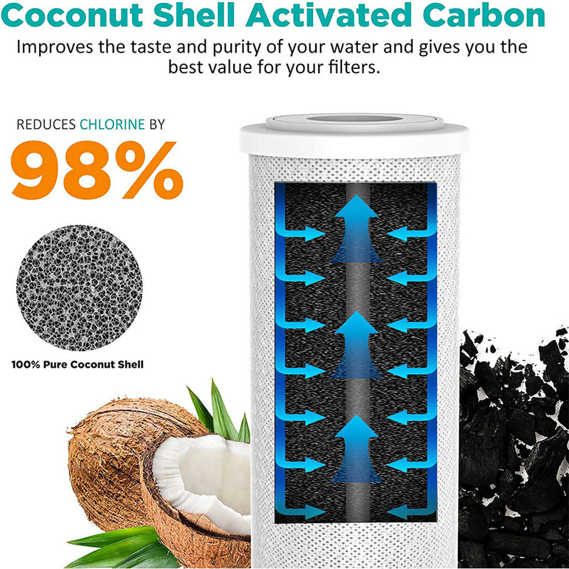 SimPure 10" x 4.5" Activated Carbon Water Filter | 5 Micron Filtering (2 Pack)