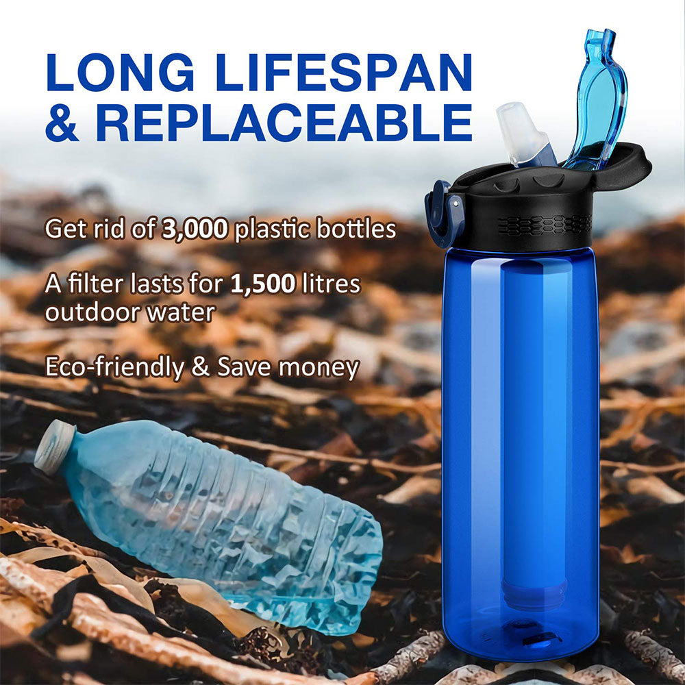 water bottle with filter for travel