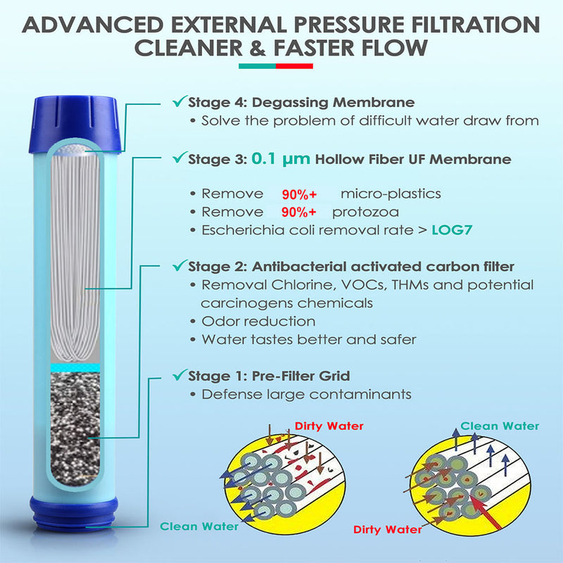 water bottle 650ml