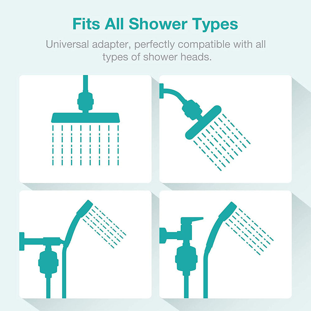 HomeWater Rainshower Restore Shower Filter - HomeWater