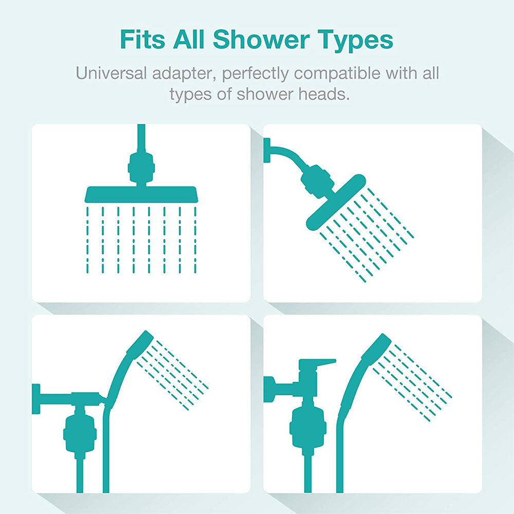20 Stage Shower Head Water Filter For Hard Water | ShowerSoft