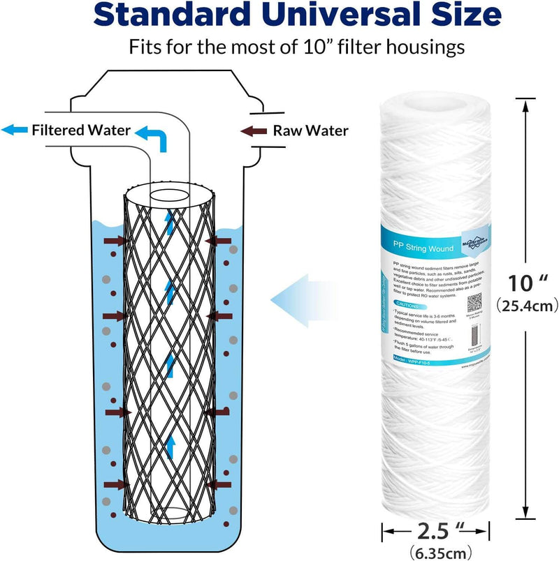 10"x2.5" String Wound Whole House Water Filter Replacement Cartridge Universal Sediment Filters for Well Water - 6 Pack
